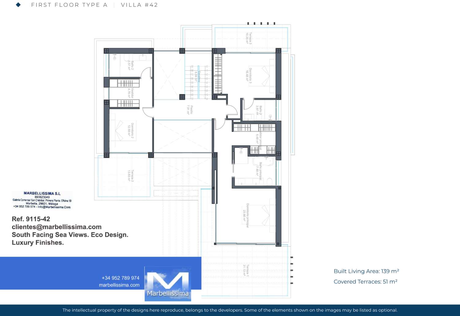 إطلالة على البحر. الوحدة الأخيرة.